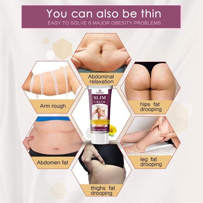 Slim Cream,Sculpt Bady, 75gm (Pack of 2)