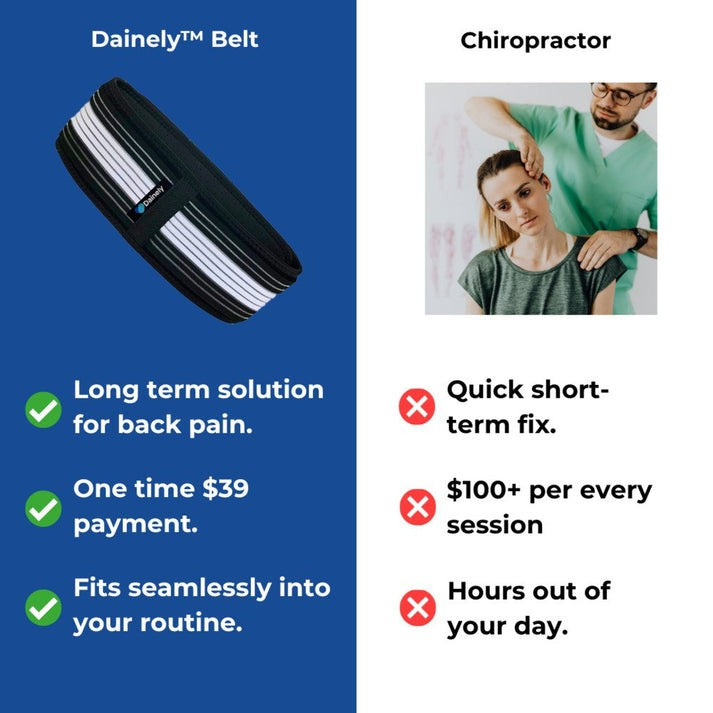 Stretchable Joint Hip Belt | Eliminate Sciatica & Lower Back Pain In 2 Weeks With The Dainely™ Belt