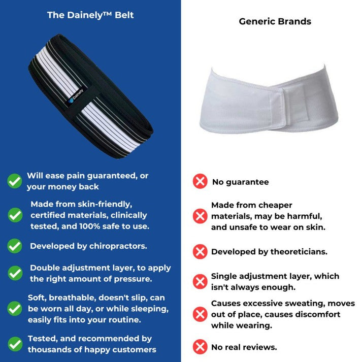 Stretchable Joint Hip Belt | Eliminate Sciatica & Lower Back Pain In 2 Weeks With The Dainely™ Belt