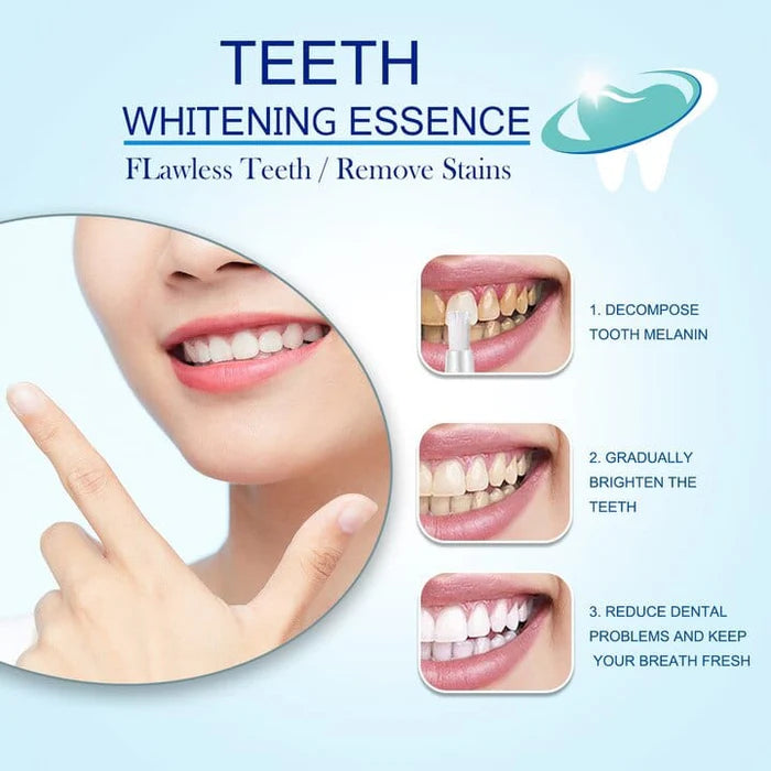 DENTIPEN Teeth Whitening Gel Pen