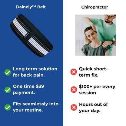 Stretchable Joint Hip Belt | Eliminate Sciatica & Lower Back Pain In 2 Weeks With The Dainely™ Belt
