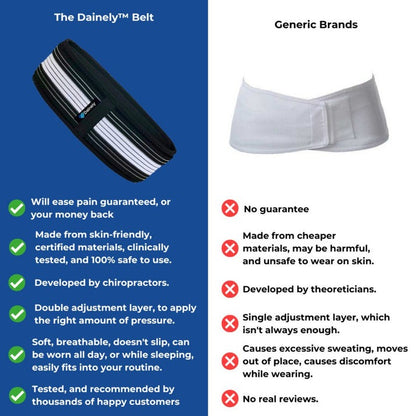 Stretchable Joint Hip Belt | Eliminate Sciatica & Lower Back Pain In 2 Weeks With The Dainely™ Belt