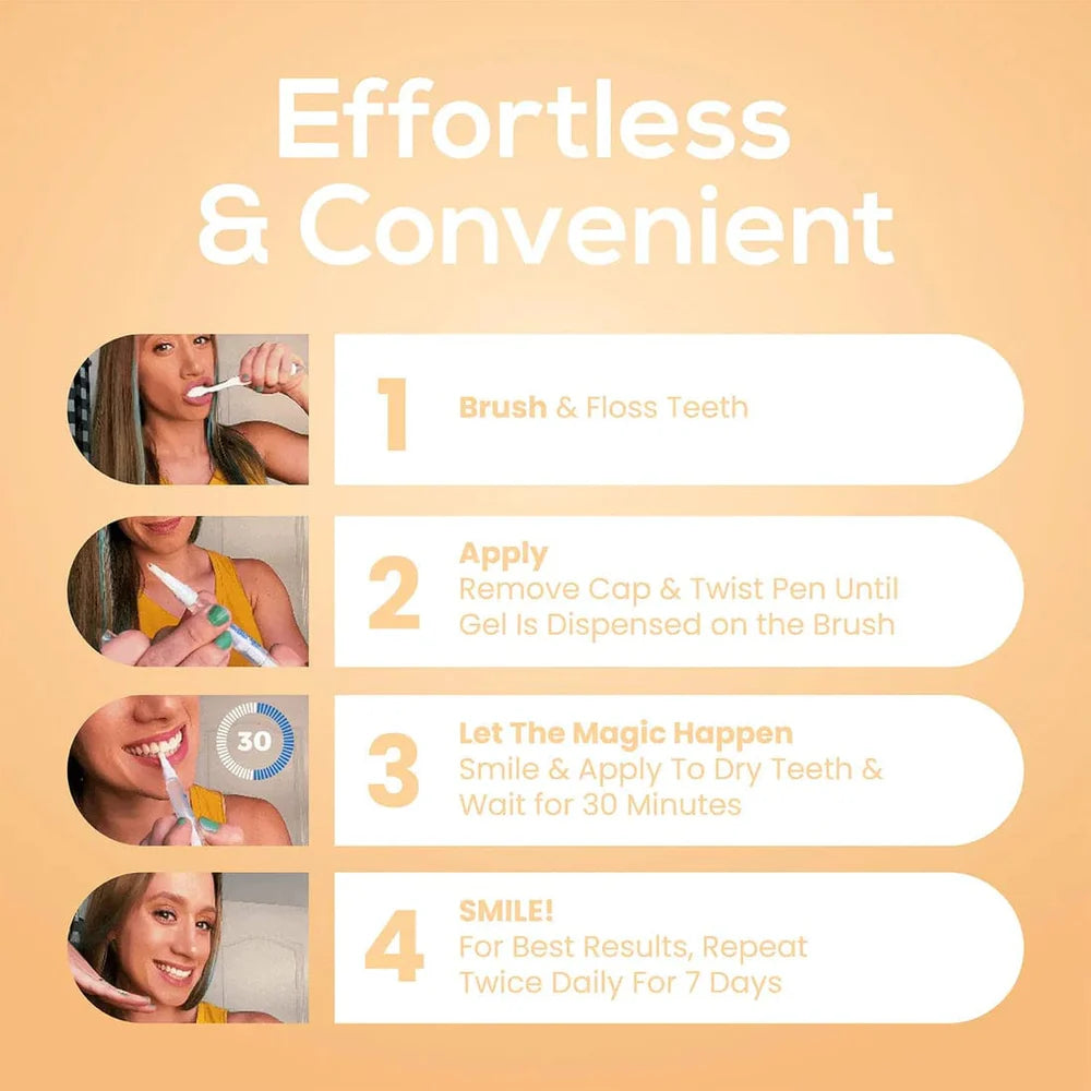 DENTIPEN Teeth Whitening Gel Pen