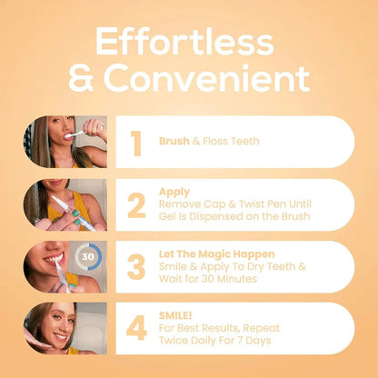 DENTIPEN Teeth Whitening Gel Pen